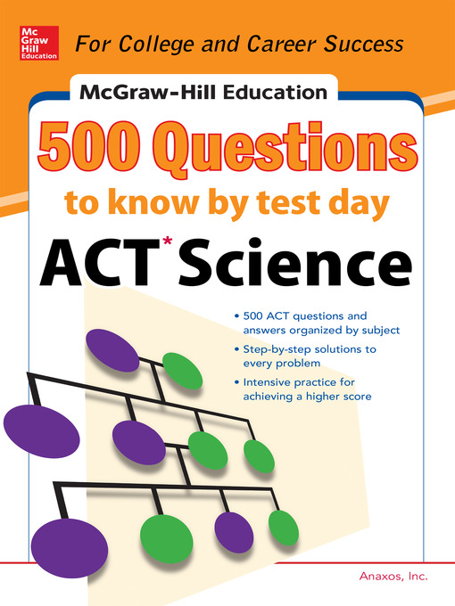 Act science. Science questions. Questions to the Scientist. Act Science Practice. Act Science Section question.